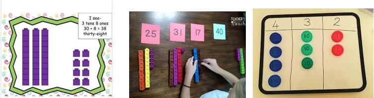 Example of CPA (Concrete, Pictoral, Abstract)